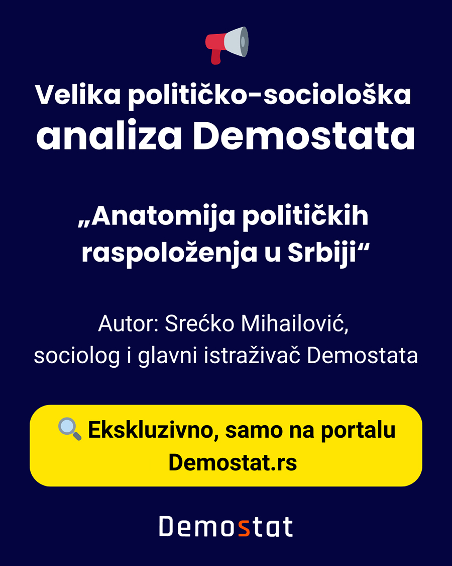 demostav