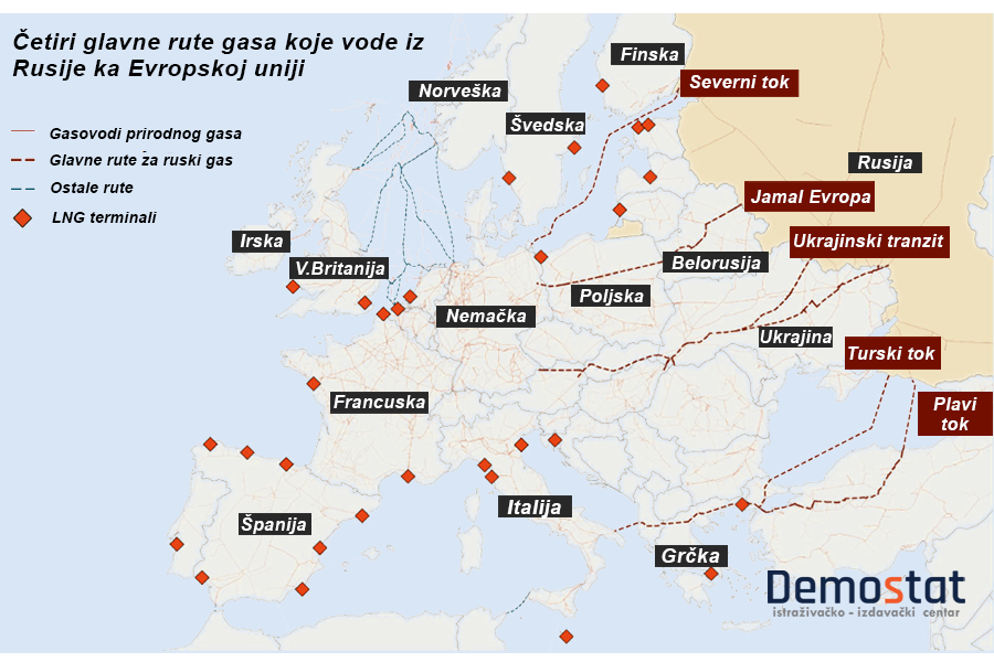 Koliko je Nemačka zavisna od ruskog gasa i šta je čeka u predstojećem periodu?