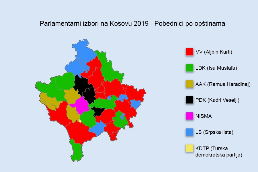 Parlamentarni izbori na Kosovu 2019 - Pobednici po opštinama