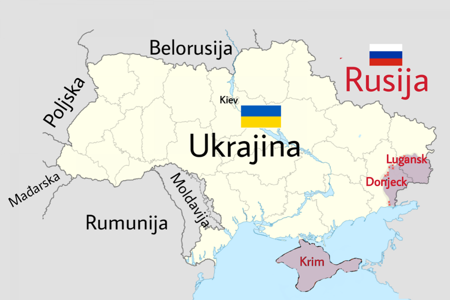 Ukrajinski rat preko posrednika