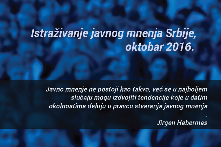 Istraživanje javnog mnenja Srbije, oktobar 2016.